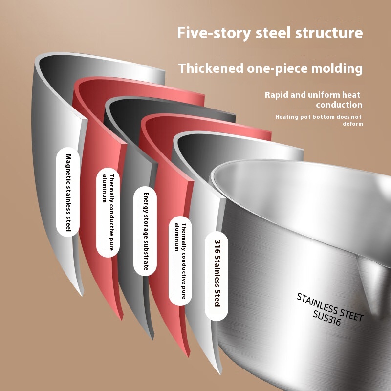 Topfverdickung aus Edelstahl 3 – Soup Kettle Warmer Bewertung und Preis