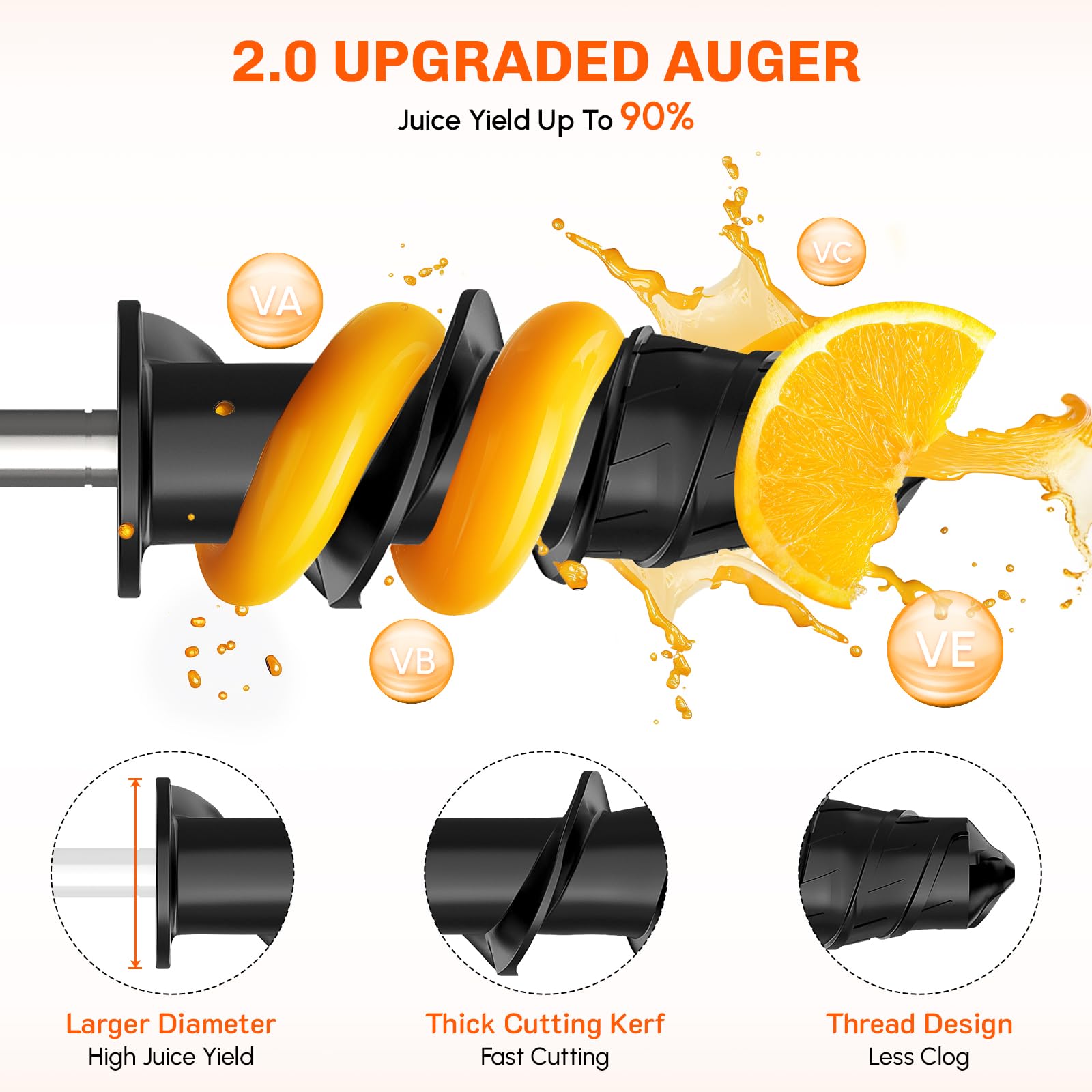 Zerkleinerungs-Aufsatz für Kit – Commercial Kitchen Supplies Bewertung und Preis