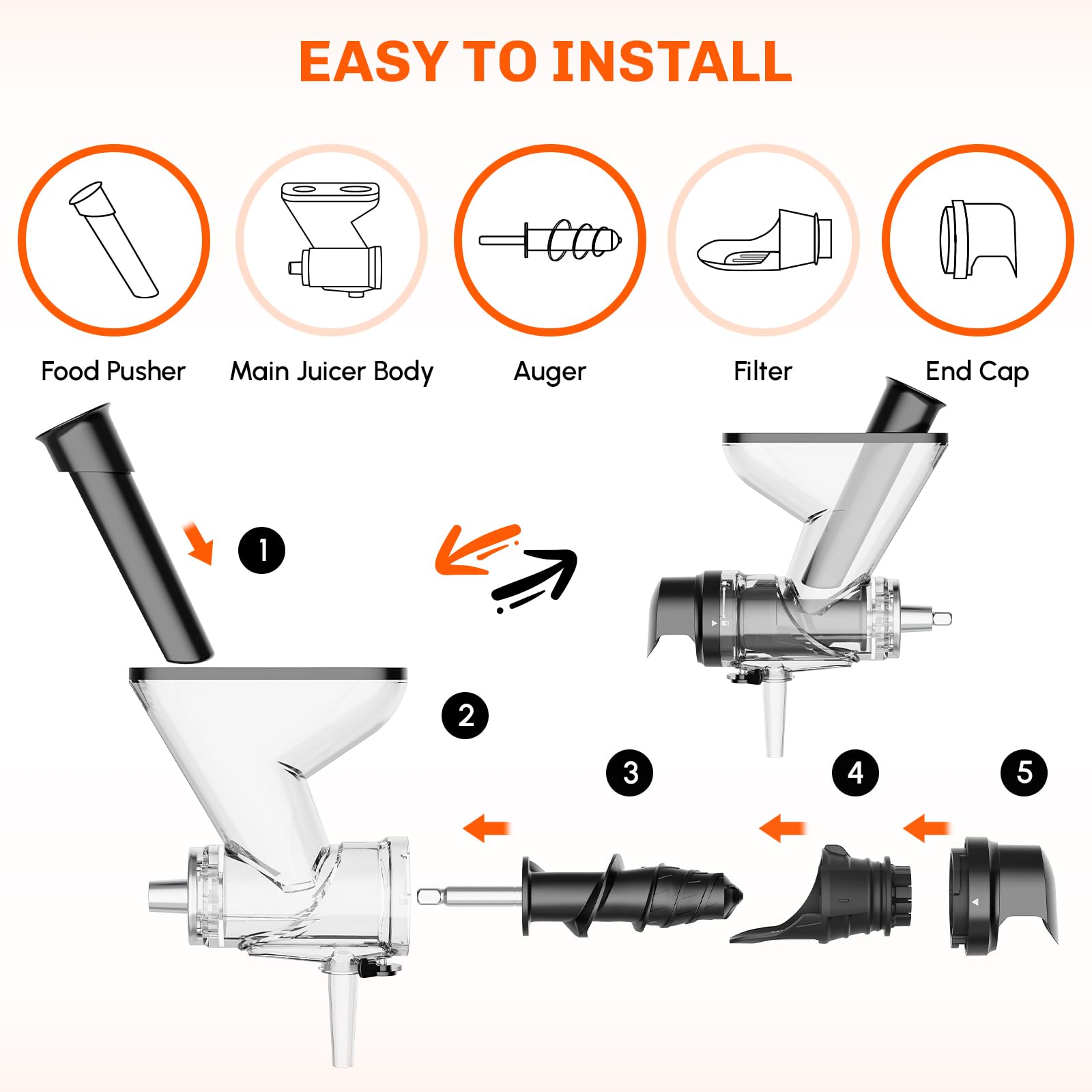 Zerkleinerungs-Aufsatz für Kit – Commercial Kitchen Supplies Bewertung und Preis
